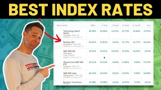 Comparing The BEST Fixed Indexed Annuity Rates