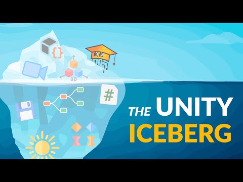 Every Beginner Topic In Unity (Part 1)