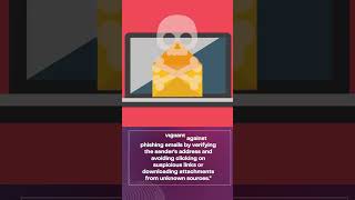 Cybersecurity Tips #football #cyberaware #cryptocurrency #cybersafe #cybersecurityawareness