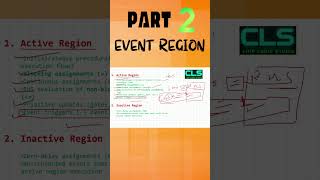 Master Event Regions in Verilog/SystemVerilog – No More Race Conditions!