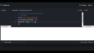 Java Script Array Iteration forEach()