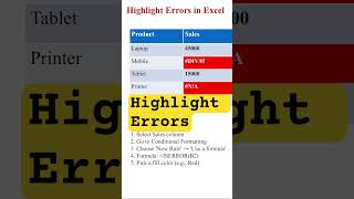 👉 Excel Hack: Instantly Highlight Errors 🚨