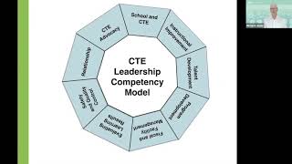 Creating a Safe CTE Learning Environment - Dr. Richard Jones