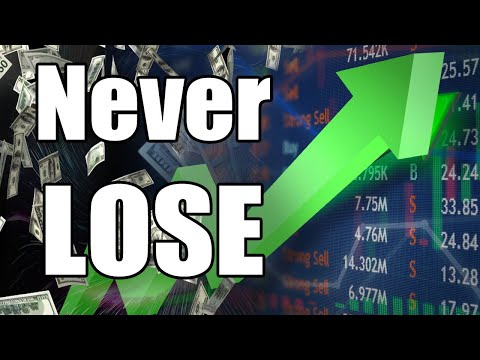 DO THIS If Stock is Going Down | Trade THE WHEEL STRATEGY Like A Pro