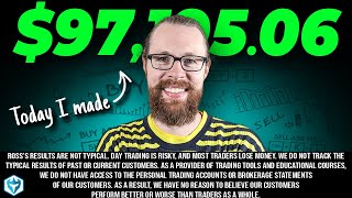 Green on 100% of My Trades Today!