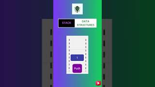 Data Structures 101: Stacks Unstacked Mastering LIFO with Ease #stack #coding #datastructures