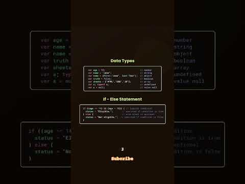 Unlock JavaScript Mastery: The Ultimate Cheat Sheet for Developers #coding #codewithsami #javascipt