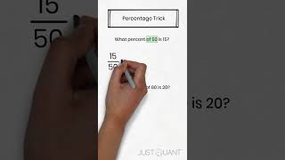 How to Calculate Percentages - Simplification Tricks! #mathtricks #percentagetricks #mathhacks