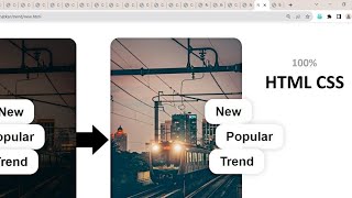 Stop making ordinary HTML CSS Cards - Animated Card Web Design Tutorial