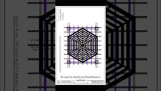 Design Resources for Garden Structures #shorts