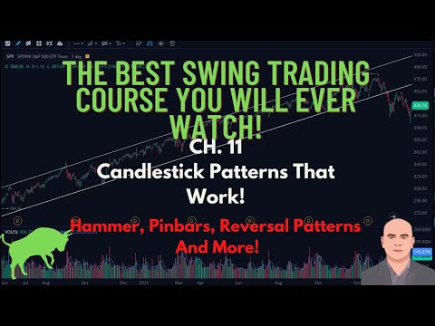 Candlestick Patterns that Print Money!:  Swing Trading CH 11