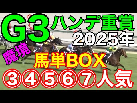 【競馬検証】G3ハンデ重賞で荒れ狙い！人気馬はずしの馬単BOX！③④⑤⑥⑦人気