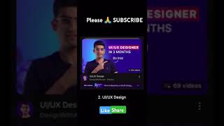 playlists for students shorts #coding #motivation #sql #ipl #music #datascience