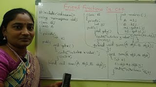 CPP || Part-2: Friend Functions in CPP || C++ Both in Telugu and English || Telugu Scit Tutorials