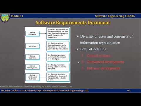 Lecture Video 1.3.9 - Software requirement specification document