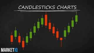 Forex Candlestick basics