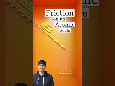 Friction on an Atomic Scale