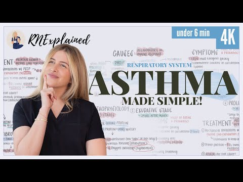 Asthma | Made Simple for Nursing Students and NCLEX Prep