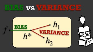 Bias-Variance Trade-off - Explained