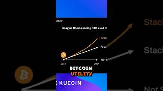 Core Chain is unlocking the TRILLION DOLLARS of trapped bitcoin liquidity! 🔥🔶 #bitcoin #corechain