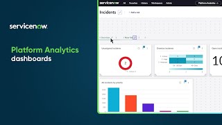 Platform Analytics dashboards