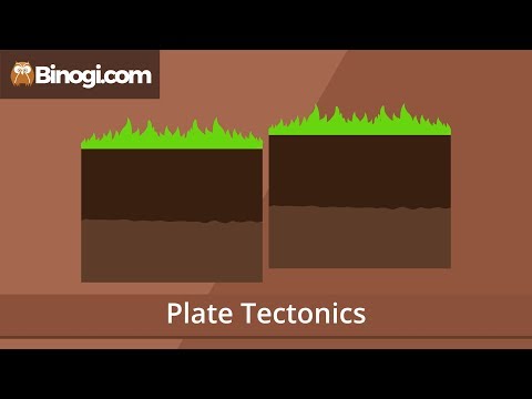 Plate Tectonics (Geography)