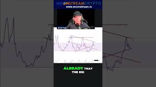 Mastering RSI Analysis: Maximizing Profits through Technical Indicators