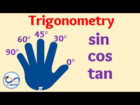 How to Apply Hand Trick to Find Exact Trigonometric Ratios | IB Math Master