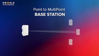 Easy World Automation-Proxim Edge 1025 Series