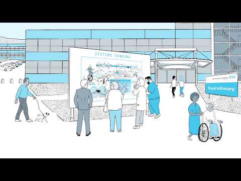 Award-Winning Animation: SystemsThinking - A New Direction in Healthcare Incident Investigation