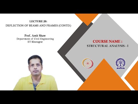 Lecture 20 : Deflection of Beams and Frames (Contd.)
