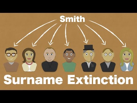 Surname Extinction: When will we all be "Smiths"?