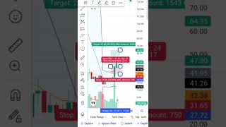 Nifty expiry trading/ Target hit 🎯 #trading #indianstockmarket #target #stockmarket #niftytarget