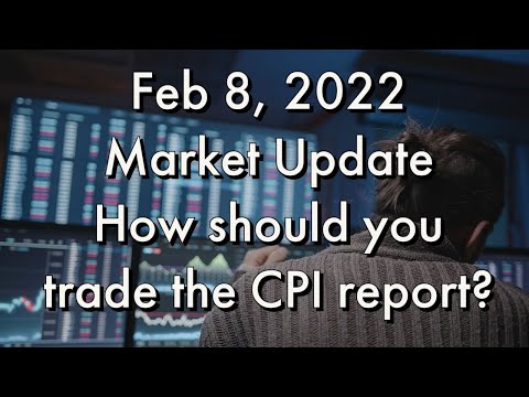 February 8th, 2022 Market Update - How should you handle the CPI?