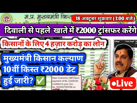 मुख्यमंत्री किसान कल्याण की 10वीं किस्त ₹2000 डेट  जारी इस दिन पैसा आयेगा |Cm kisan kalyan Yojana mp