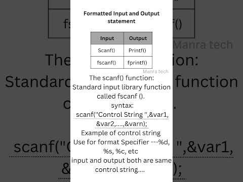 formatted Input and output statement in c programming language#programminginc #programminglanguage