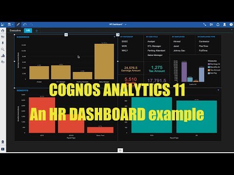 Cognos Analytics 11 | An HR Dashboard example| Coglitics com