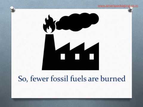 Connection Between  Recycling and Global Warming