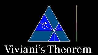 Viviani's Theorem (visual proof via rotation)