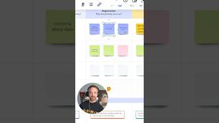 How To Create A Customer Journey Map #productdevelopment