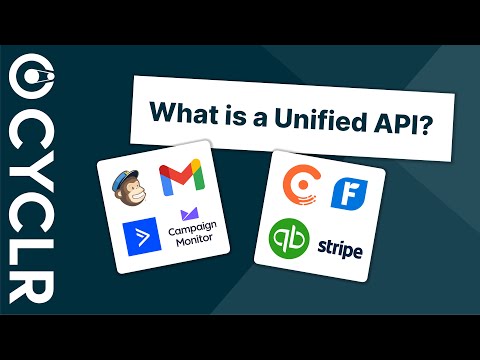 What is a UNIFIED API? #api #apimanagement #softwareintegration #intelligentautomation #automation