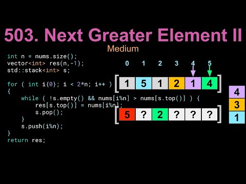 Leetcode 503. Next Greater Element II