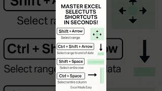 Master Excel Cell Selection Shortcuts Like a Pro!