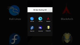 6 Best Hacking OS #hacker #hacking #opreating #system  #ytshorts #shortvideo #youtuber #trending