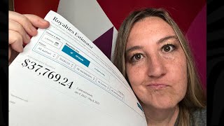 The Copyright Mistake That Cost Me Six Figures on Amazon KDP!