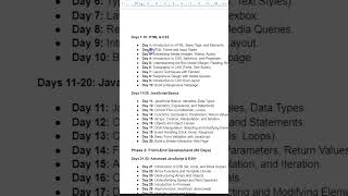 "Day 2 of my full stack web dev journey: