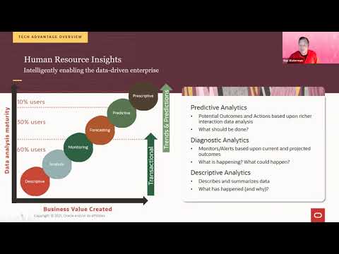 eVerge Live Customer Sessions Series - Payroll Year End & Fusion Analytics Warehouse for HCM