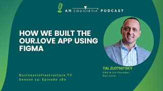 Business Infrastructure |Tal Zlotnitsky Shares Tips for Designing No-Code Apps