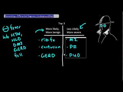 Generating a Differential Diagnosis [UndergroundMed]