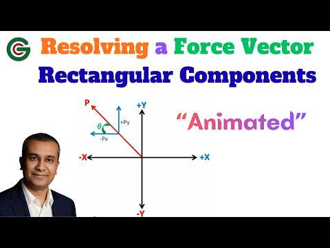 Resolving a force vector |Engineering mechanics | Rectangular components | Part-1